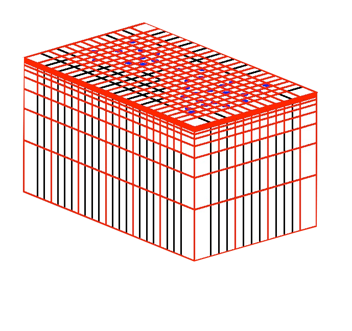 3D grid for MT inversion. Blue dots are for MT sites. The inversion grid is in  red. The grid for formard calculation is in black.